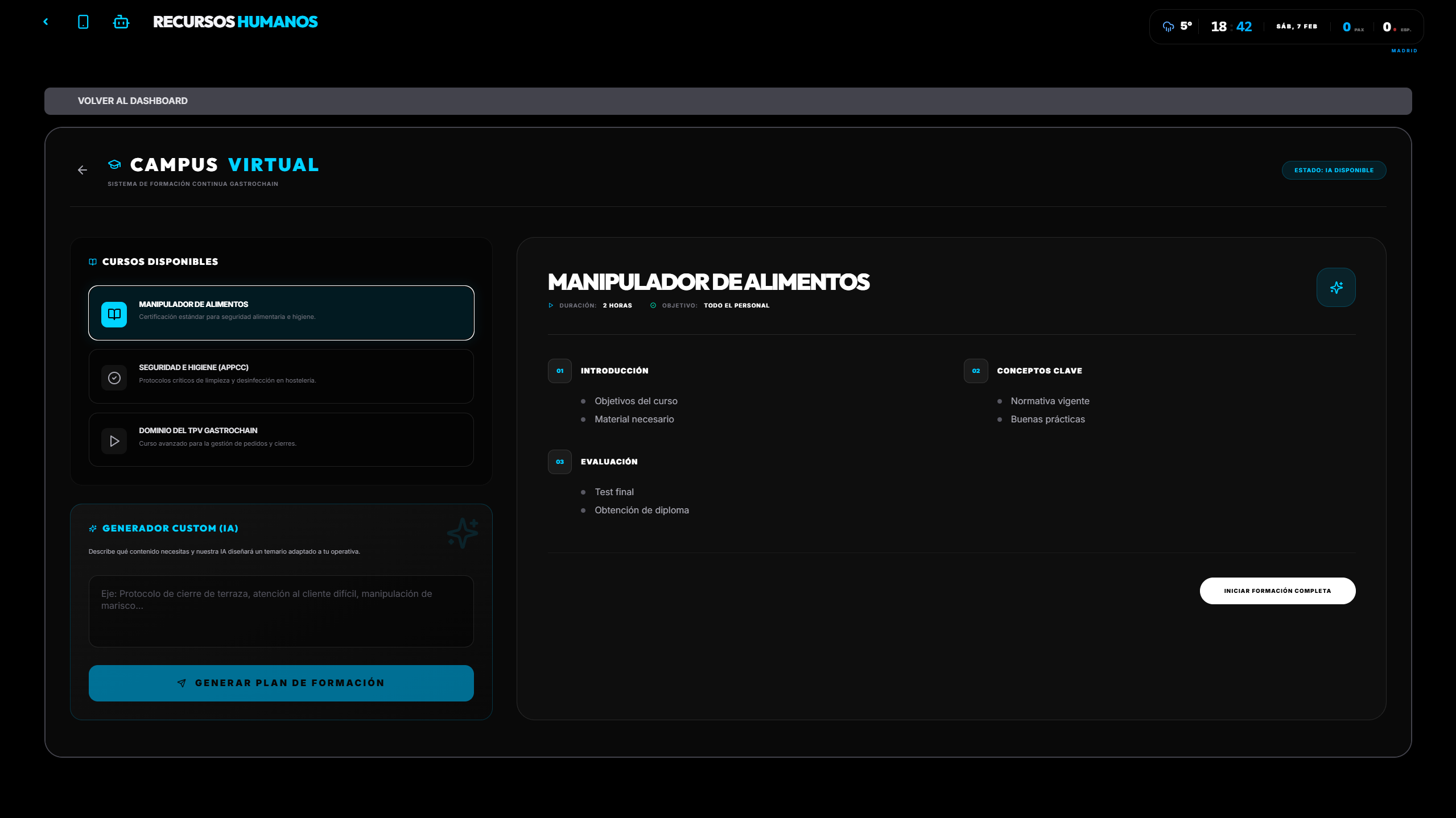 Dashboard de Recursos Humanos